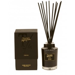 Teatro Fragranze Uniche...