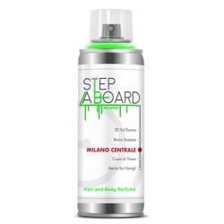 Step Aboard Perfume Milano...